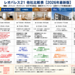 Thumbnail of post image 115